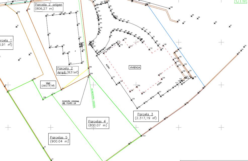 LOCIS, SISTEMAS DE INFORMACIÓN GEOGRÁFICA (GIS)